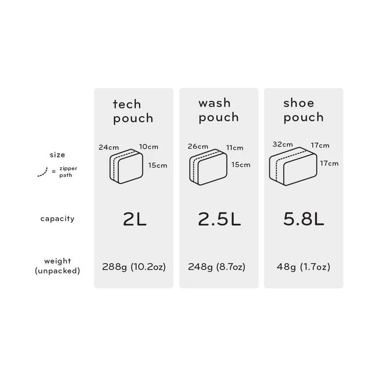 Peak Design Travel Line Shoe Pouch pokrowiec na...